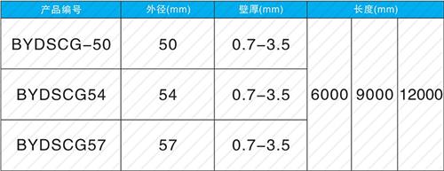 天山钳压式声测管规格尺寸